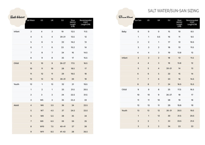 Salt Water Sandals Original - Gold