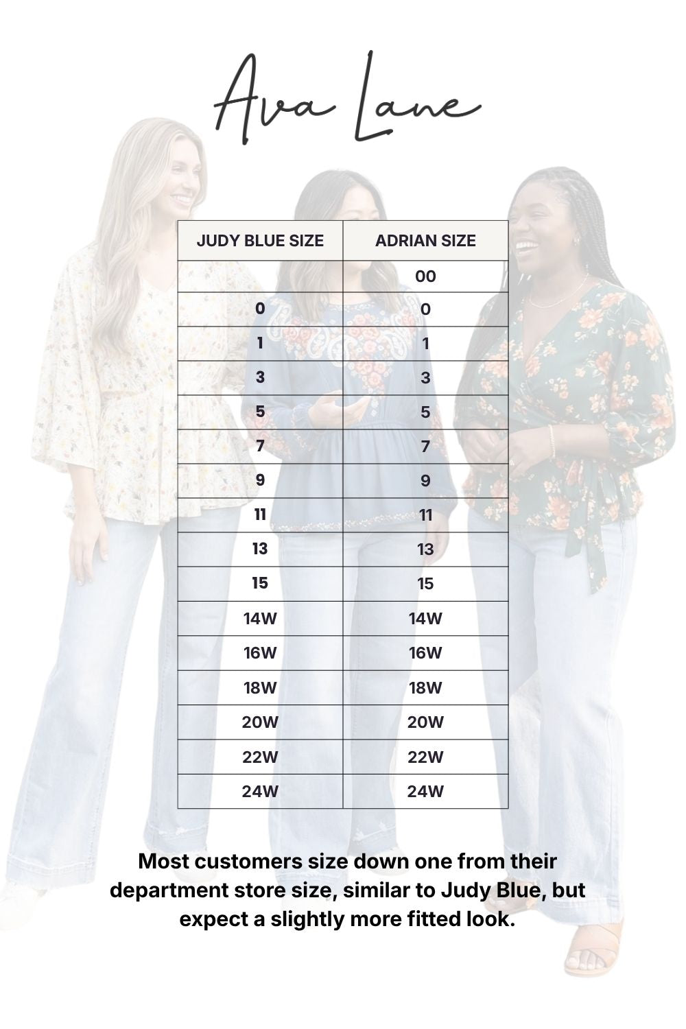 The Adrian High-Rise Wide Leg Denim - Three Inseams