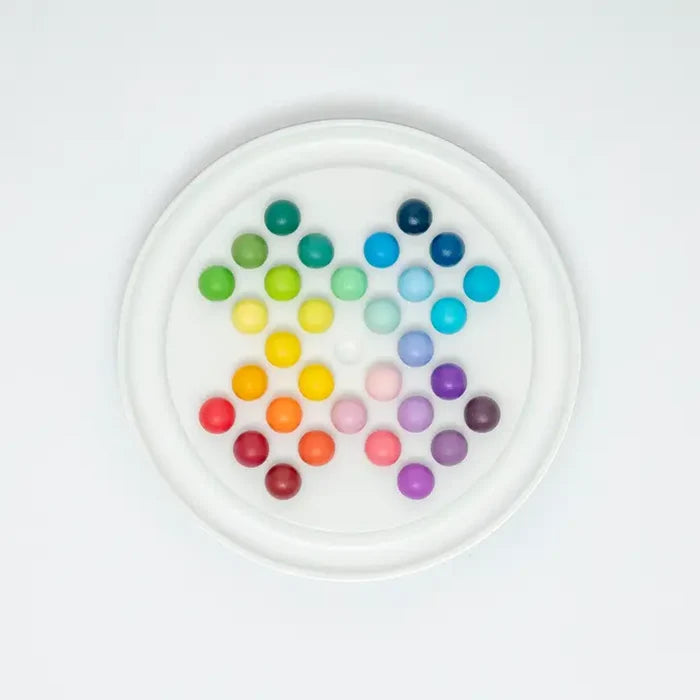 Gradient Solitare